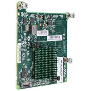 700767-B21 HP FlexFabric 650M 2-Port 20Gb Network Adapter